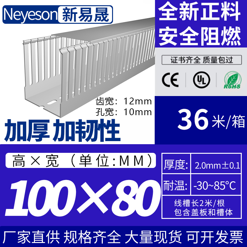 10080