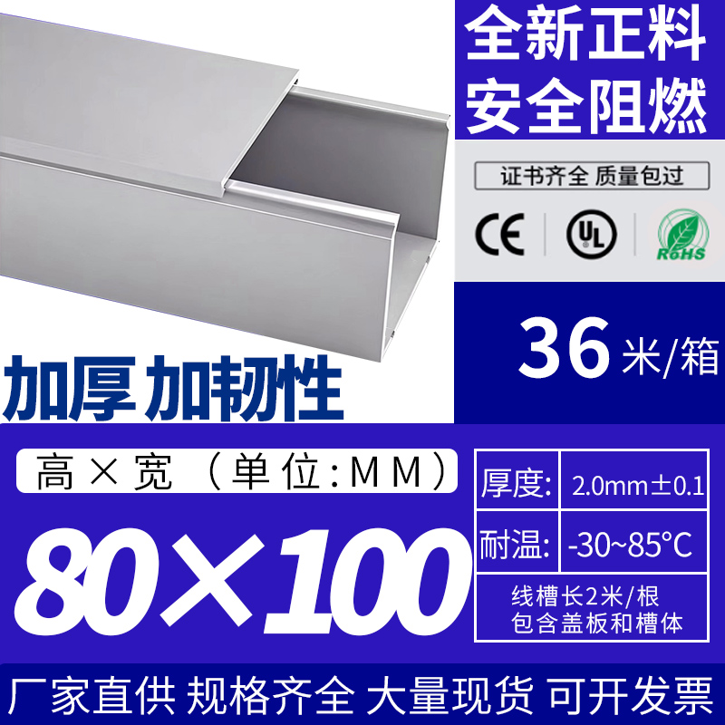 80100